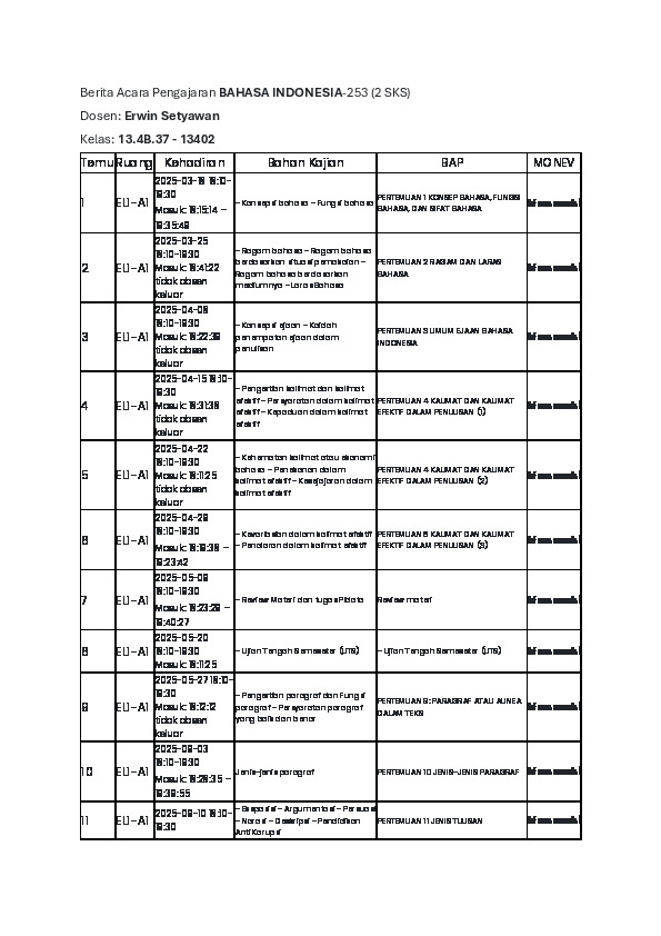File unduhan