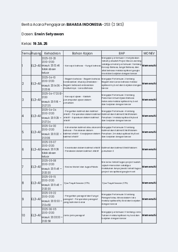 File unduhan