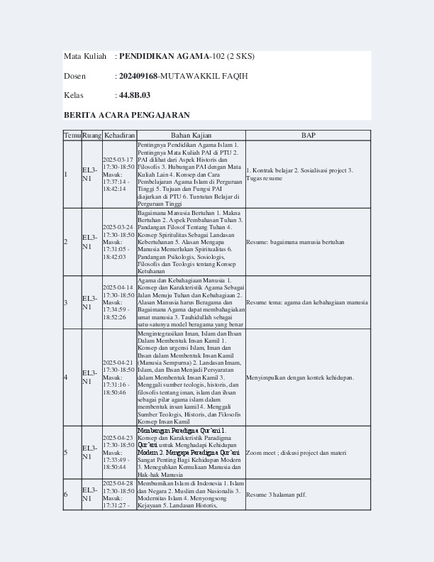 File unduhan