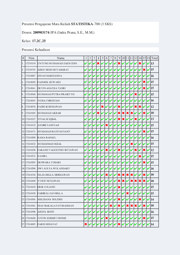 File unduhan