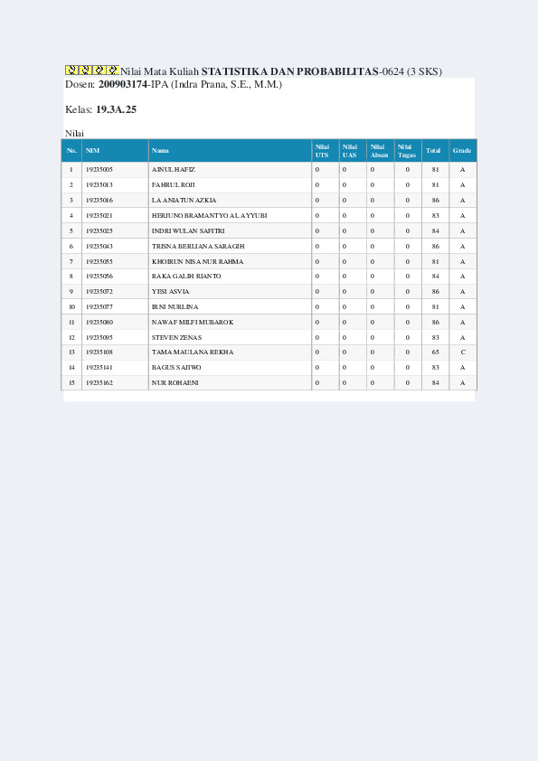 File unduhan