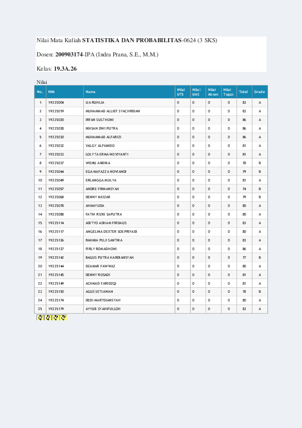File unduhan