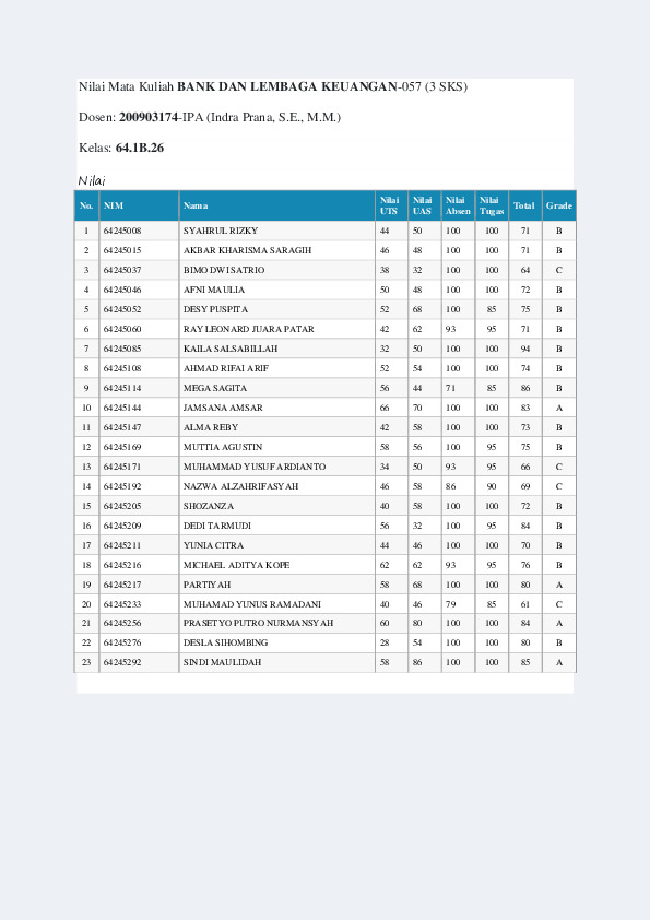 File unduhan