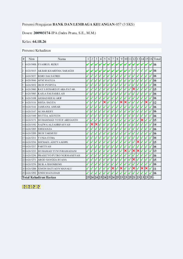 File unduhan
