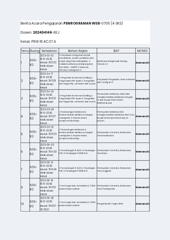 File unduhan