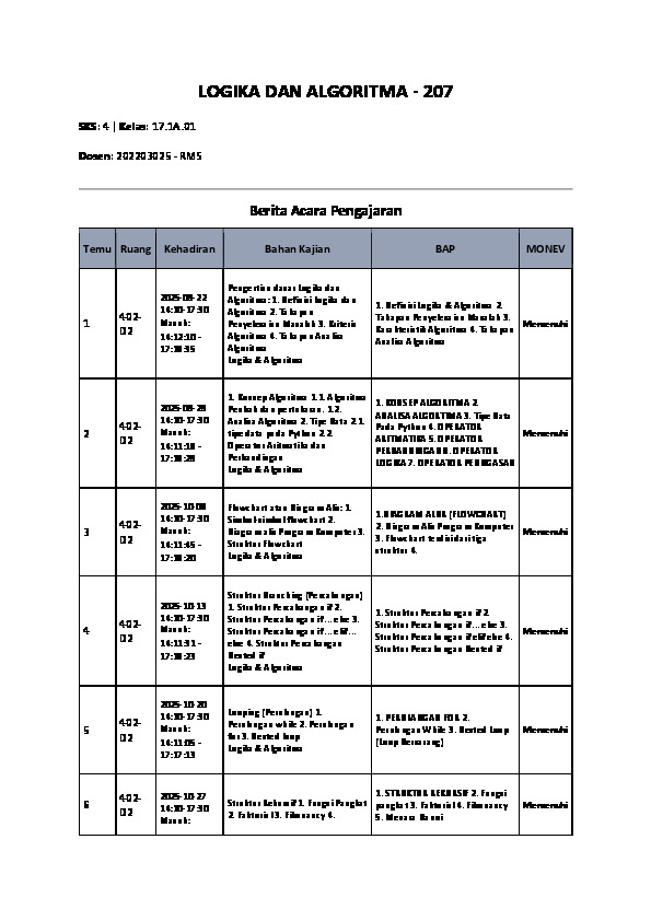 File unduhan