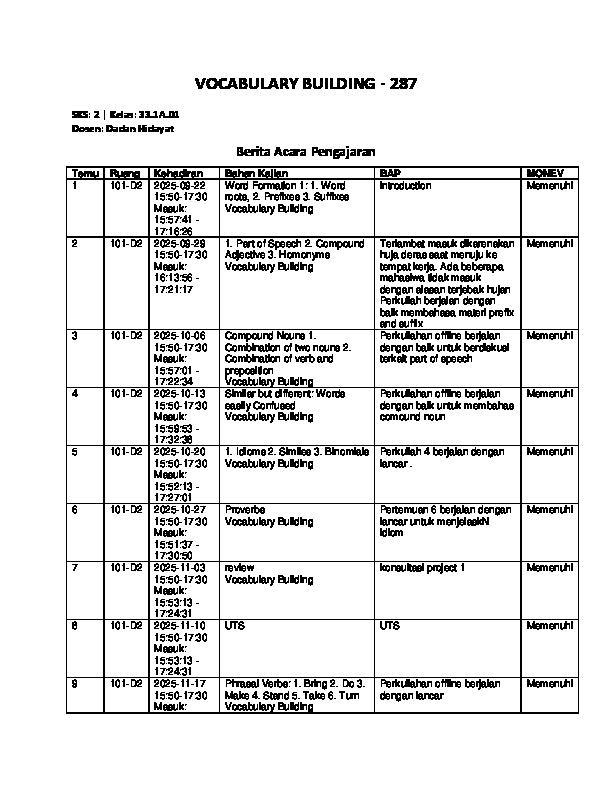 File unduhan