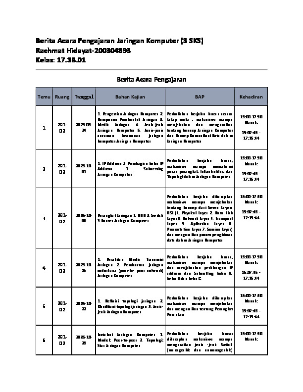 File unduhan