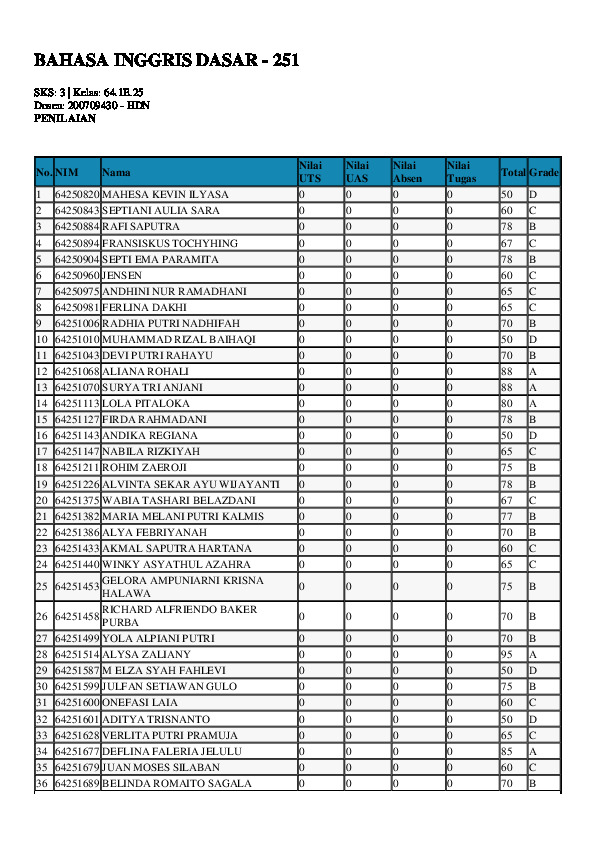 File unduhan
