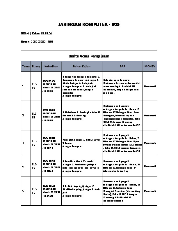 File unduhan