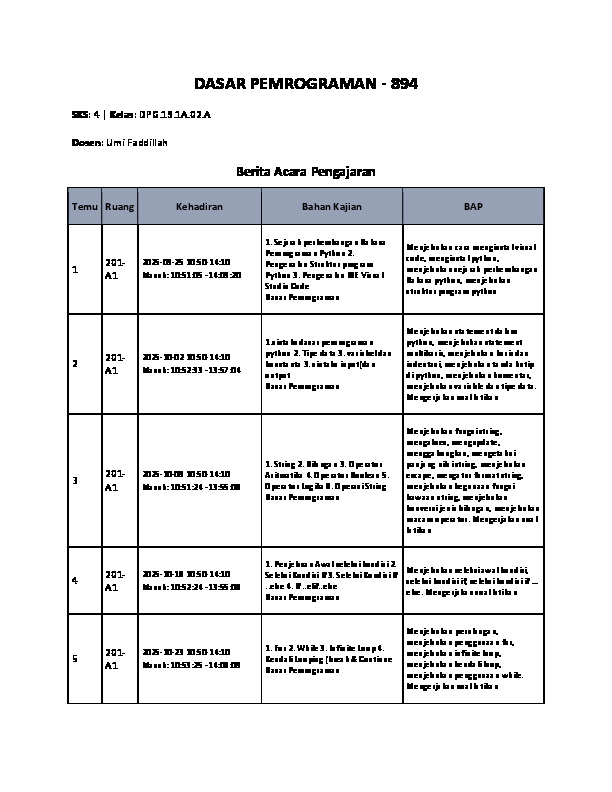 File unduhan