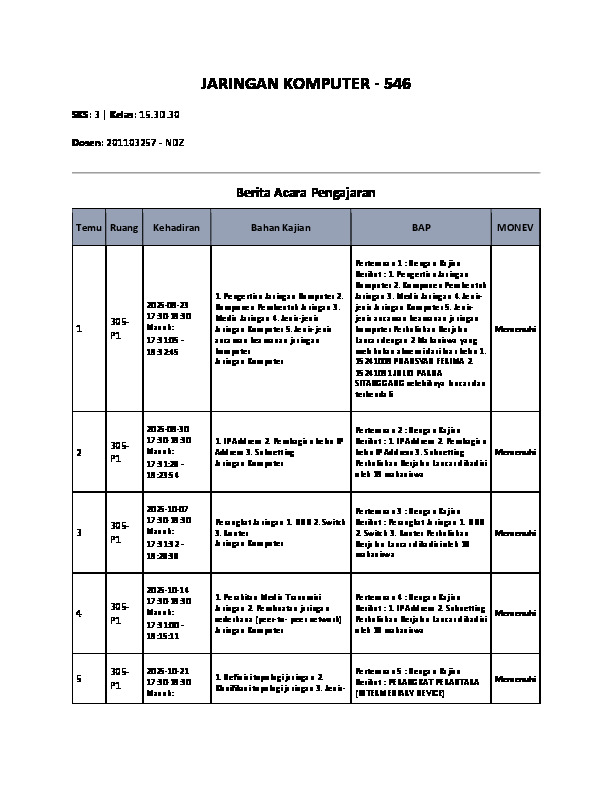 File unduhan