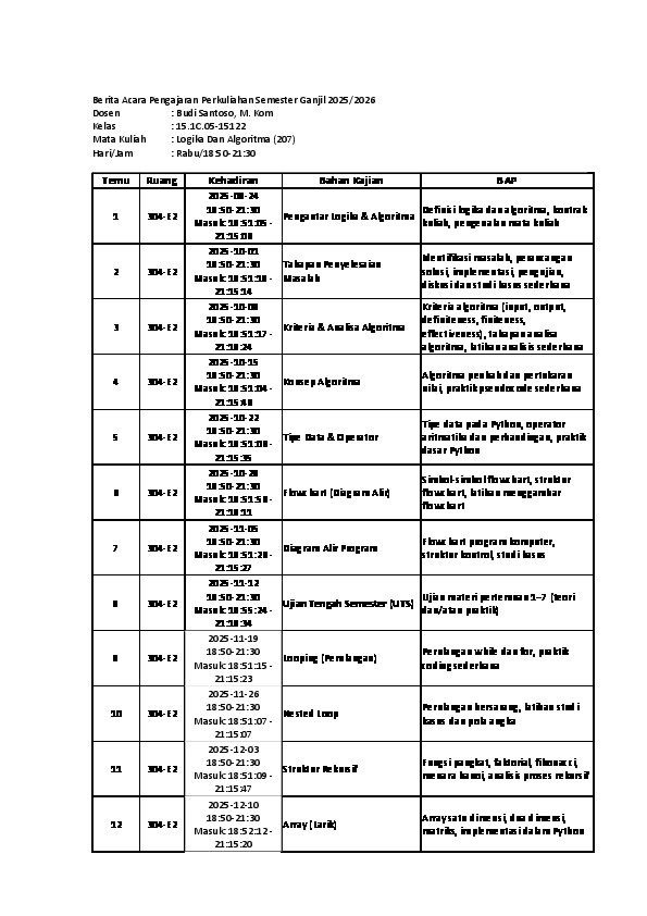 File unduhan
