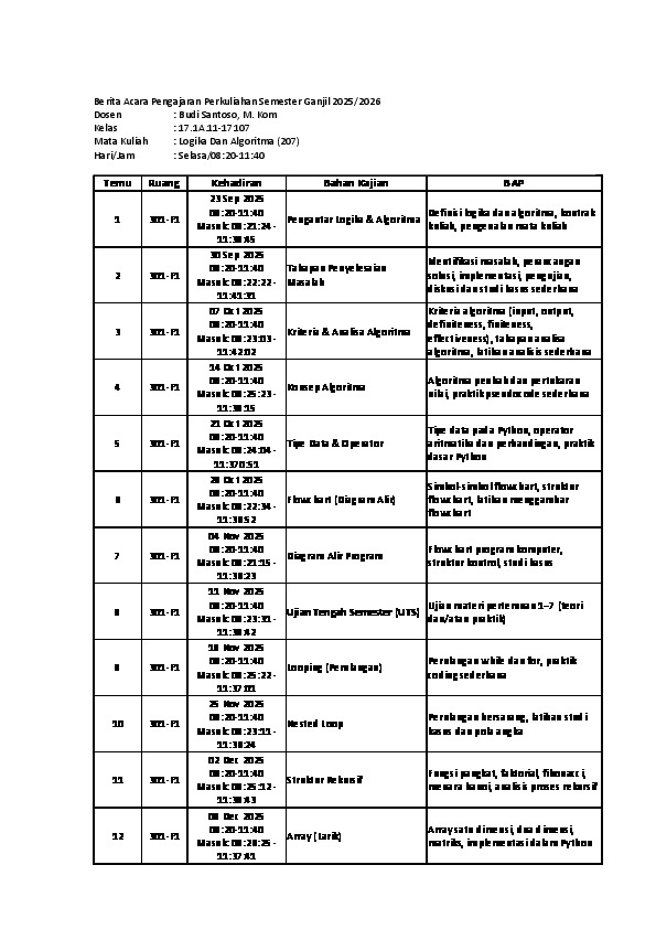 File unduhan