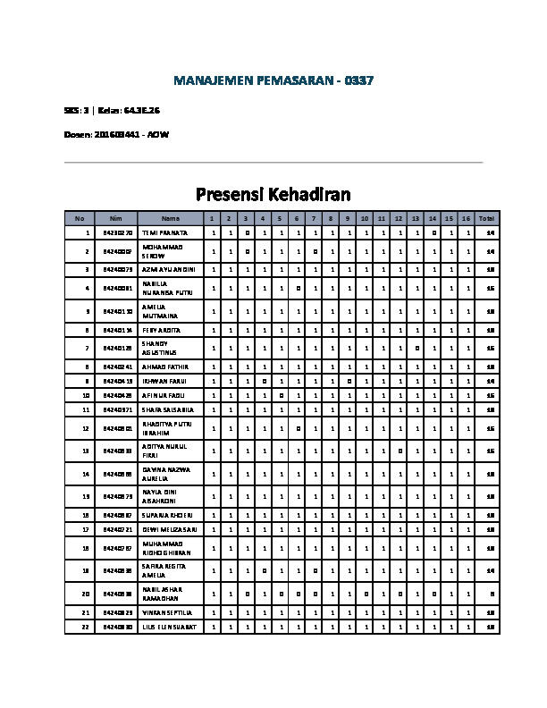 File unduhan