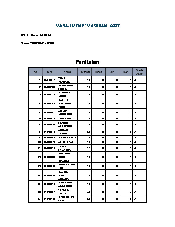 File unduhan
