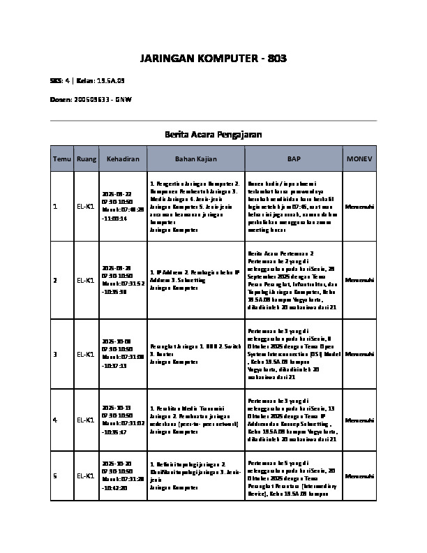 File unduhan