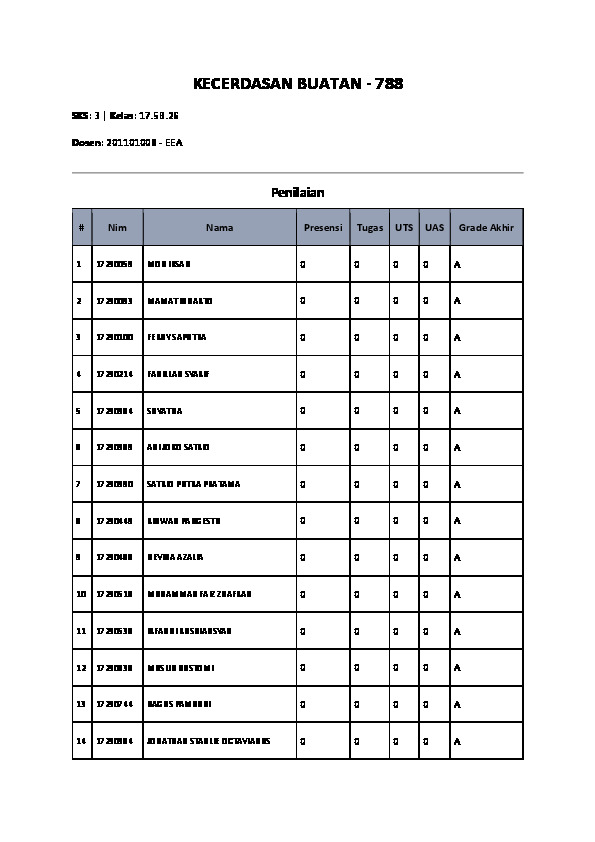 File unduhan