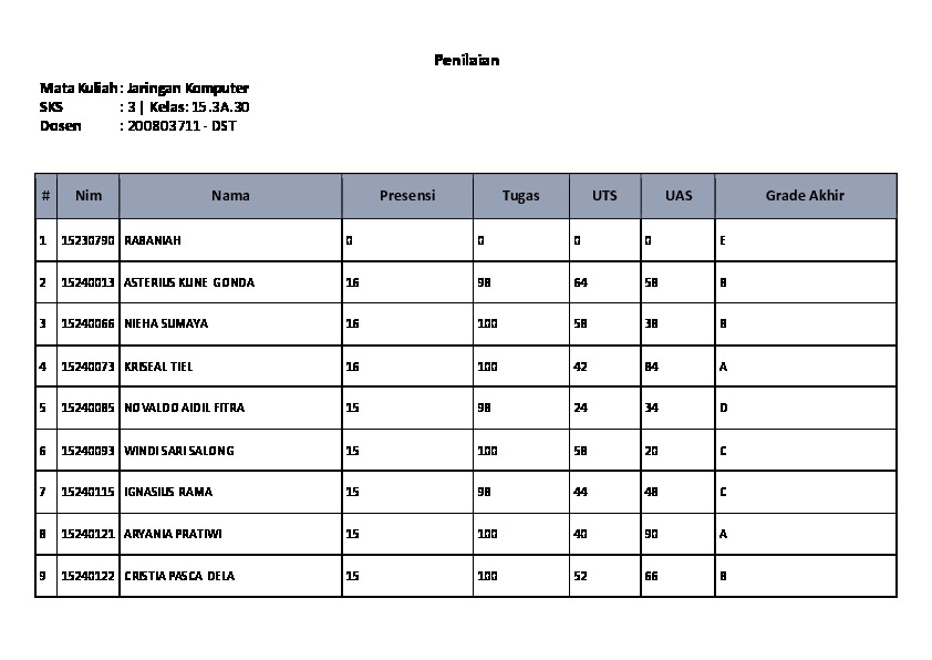 File unduhan
