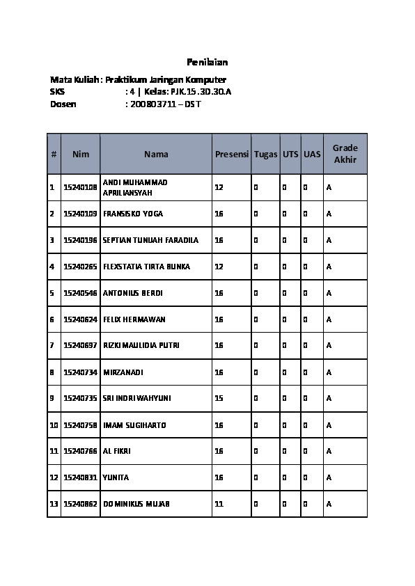 File unduhan