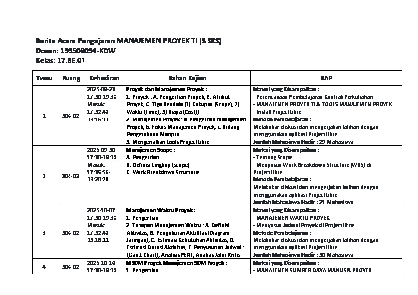 File unduhan