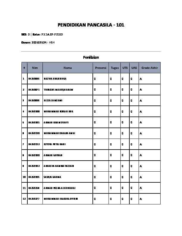 File unduhan