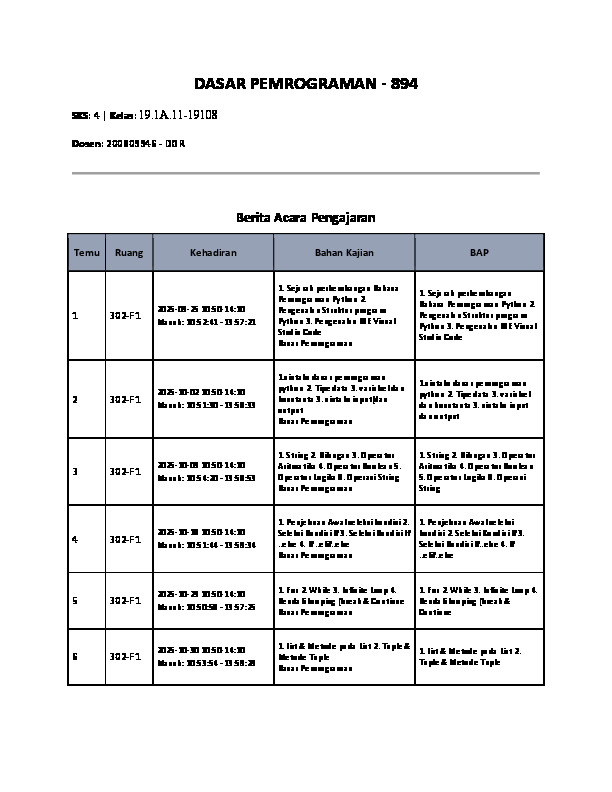 File unduhan