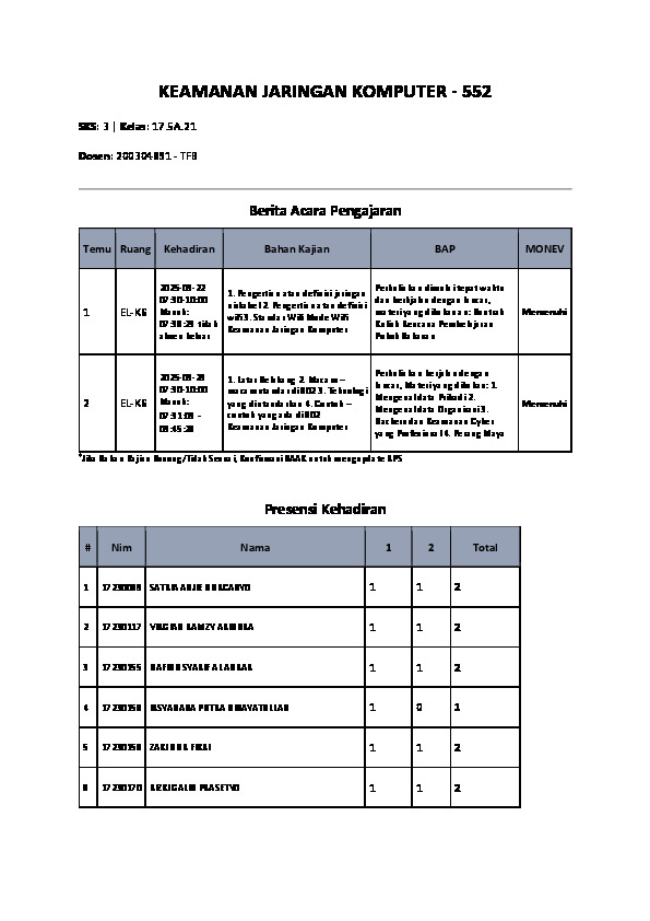File unduhan
