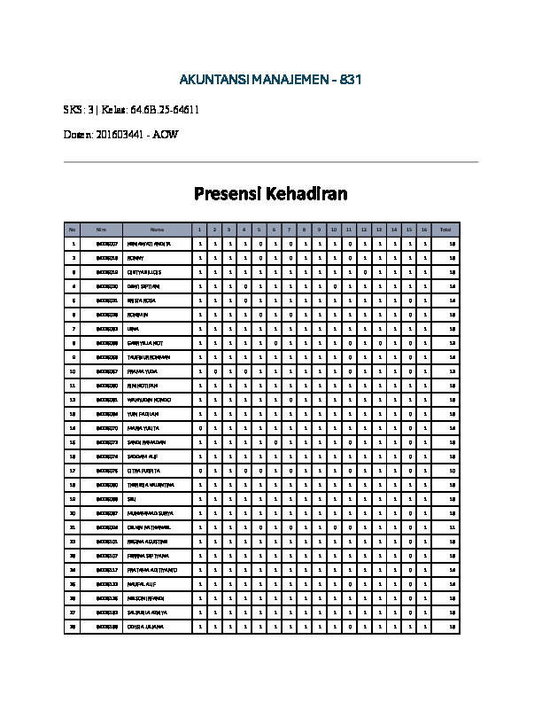 File unduhan