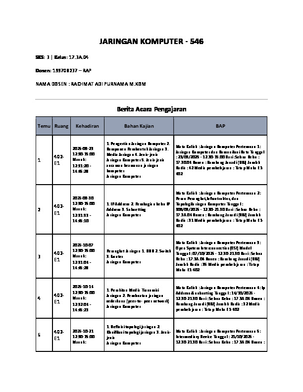 File unduhan