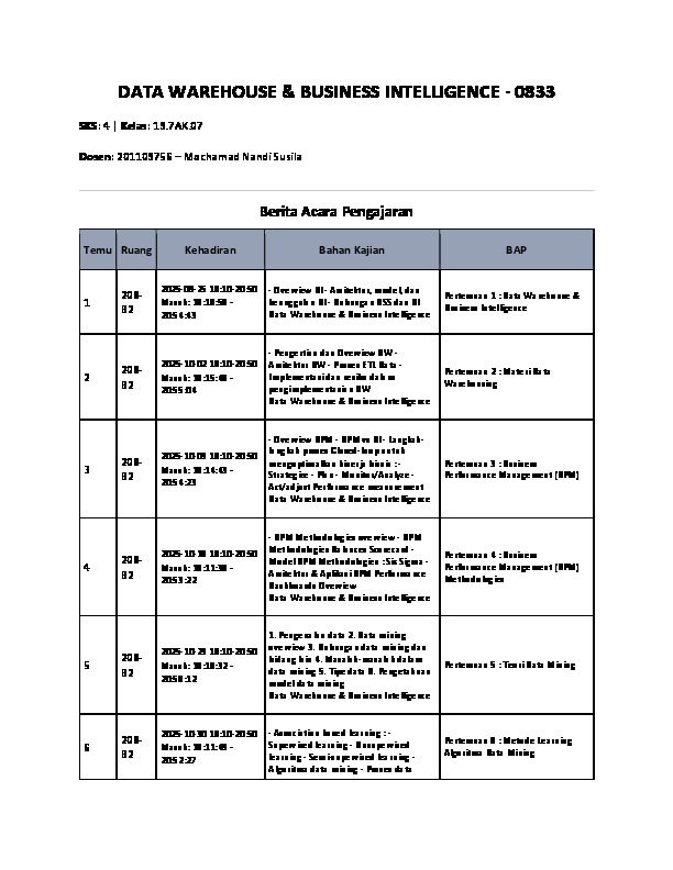 File unduhan