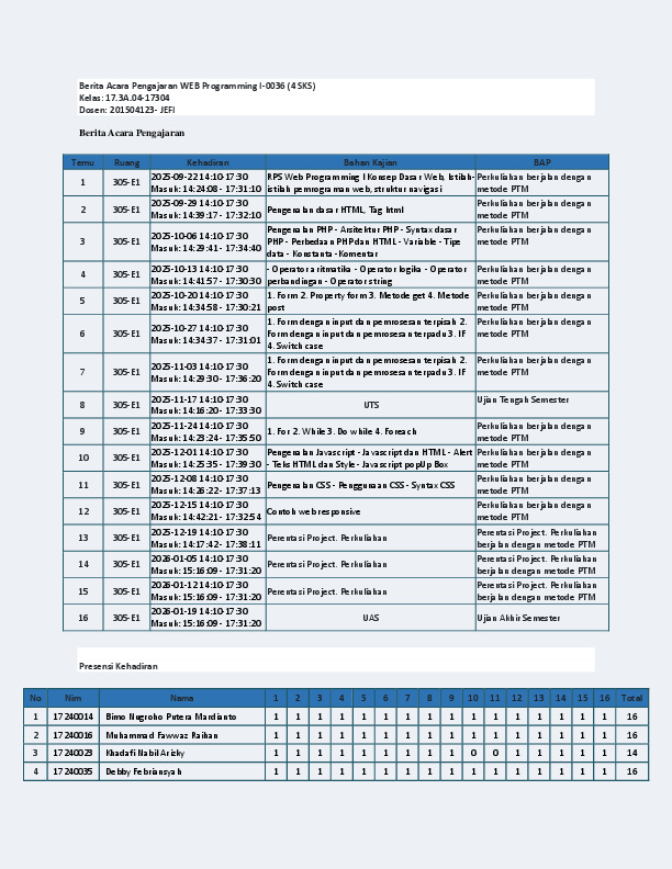 File unduhan