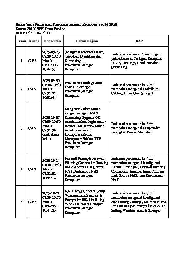 File unduhan