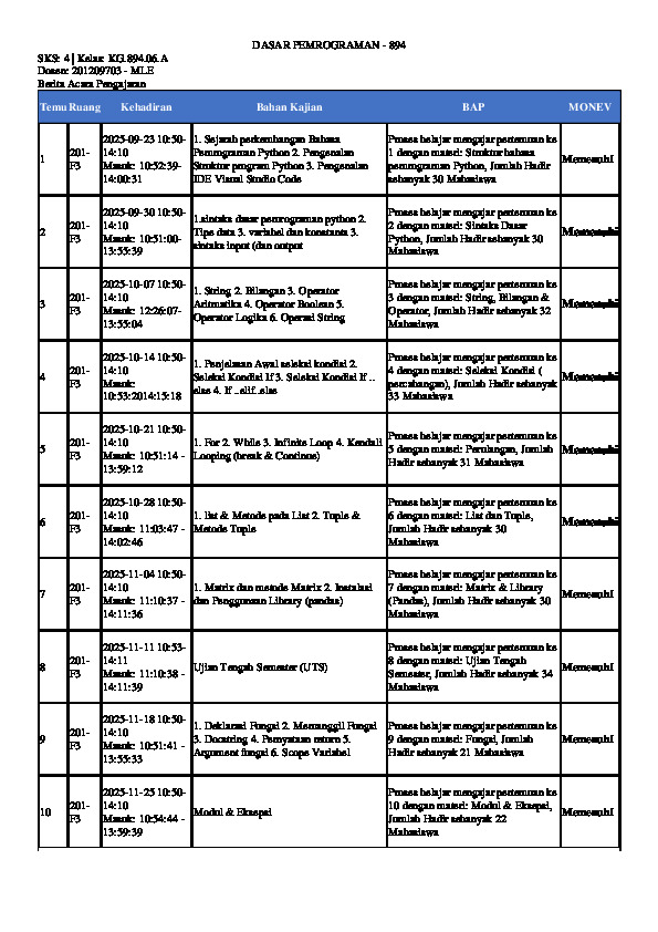File unduhan