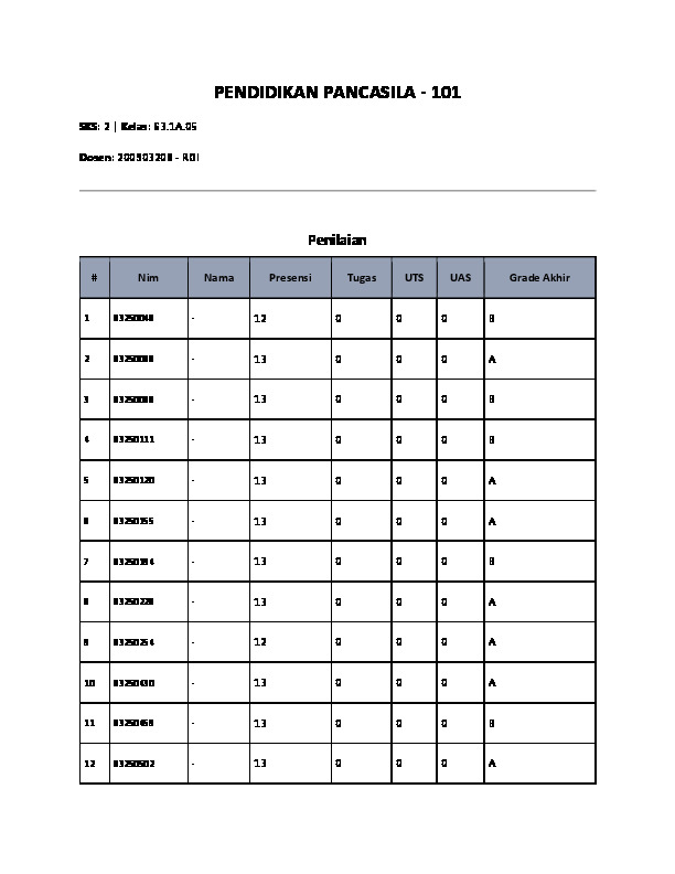 File unduhan
