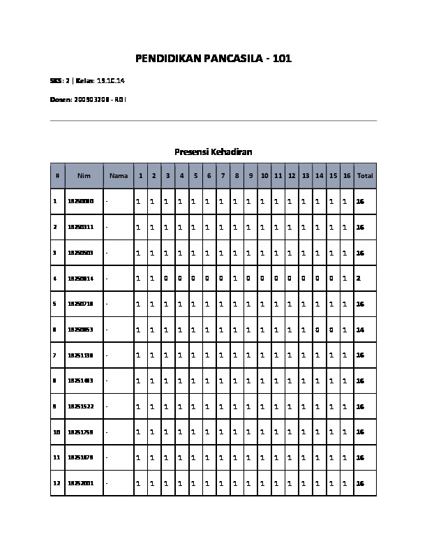 File unduhan