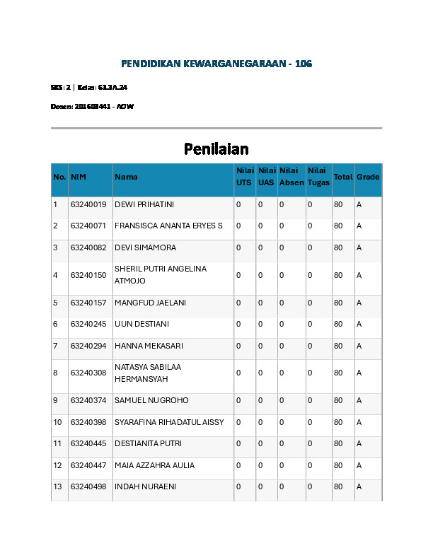 File unduhan