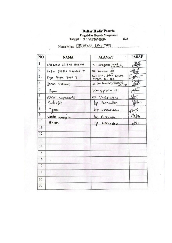 File unduhan