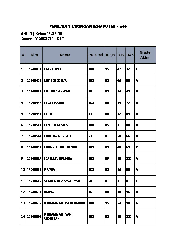 File unduhan