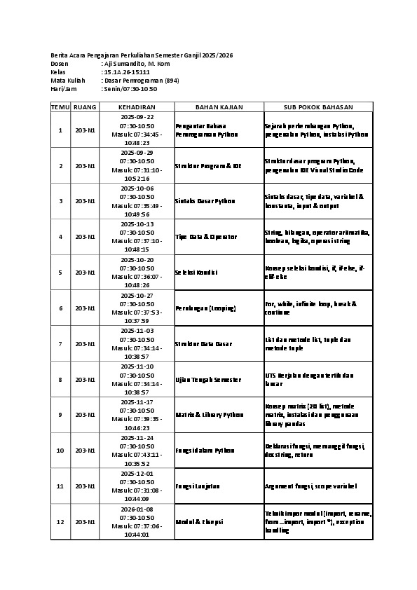 File unduhan