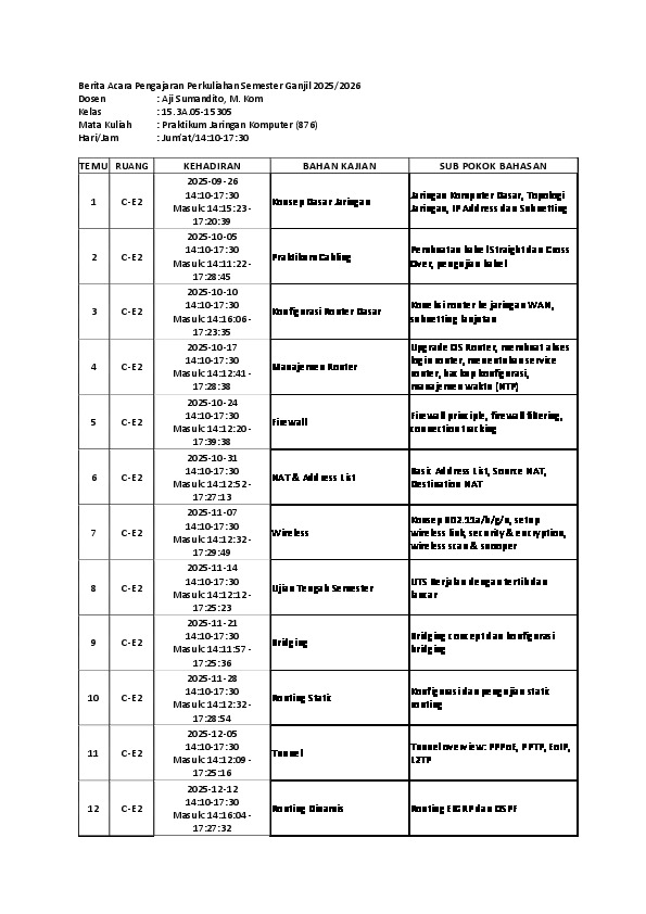 File unduhan