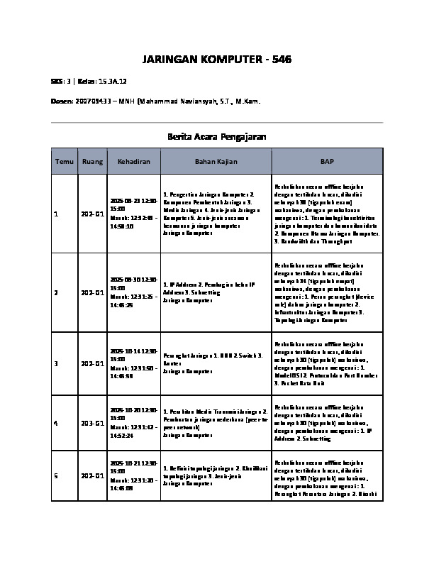 File unduhan
