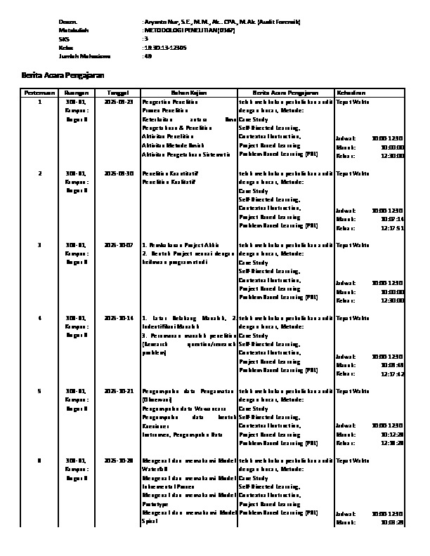 File unduhan