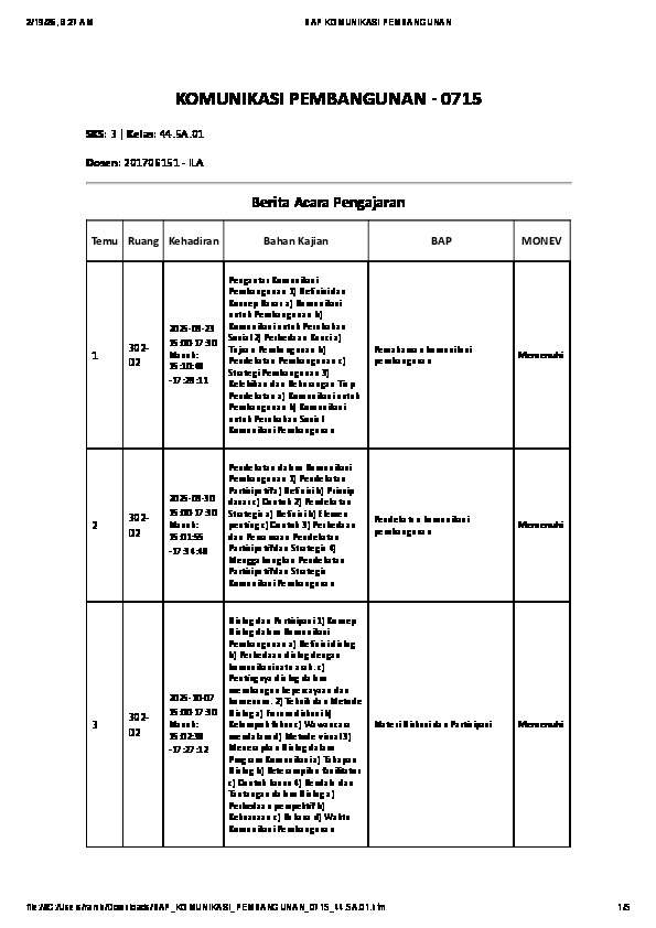 File unduhan
