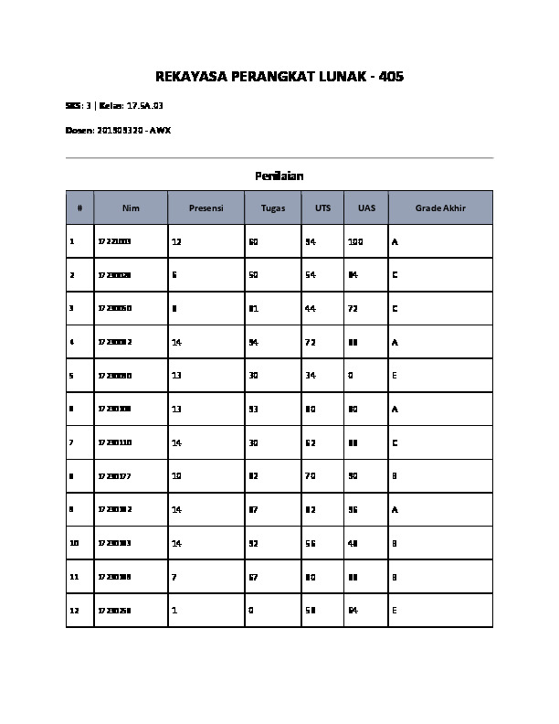 File unduhan