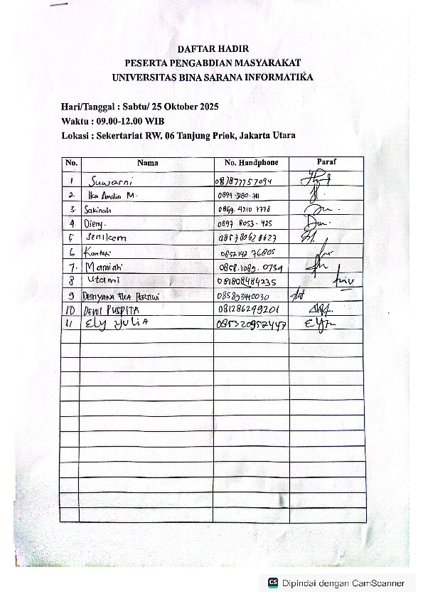 File unduhan