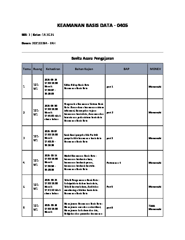 File unduhan