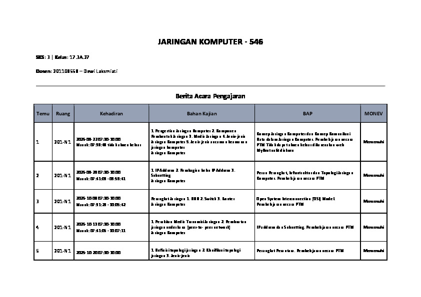 File unduhan