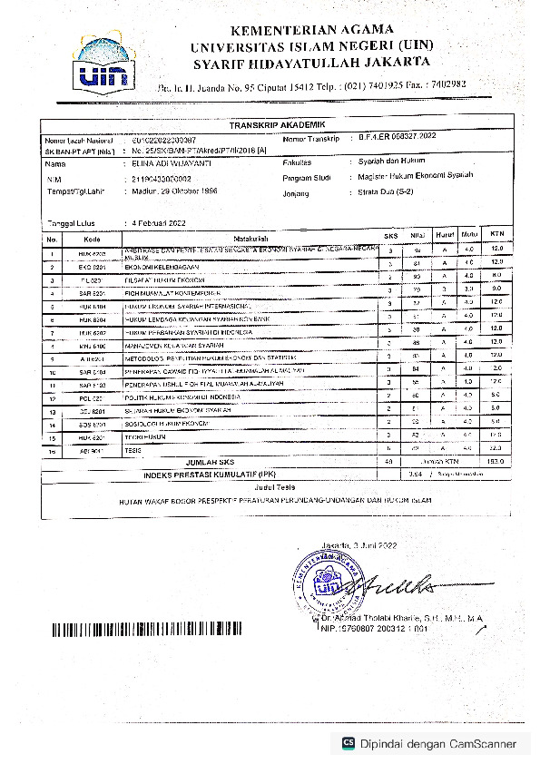 File unduhan
