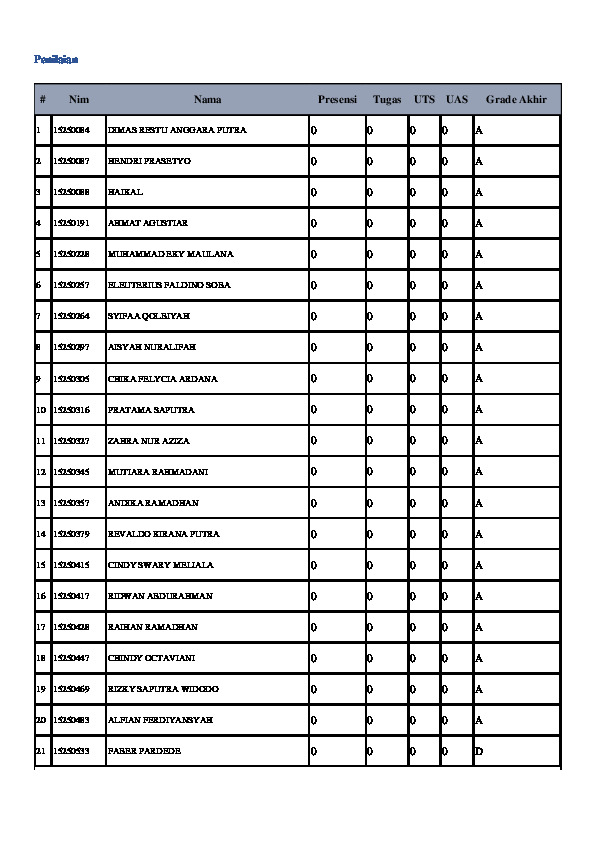 File unduhan